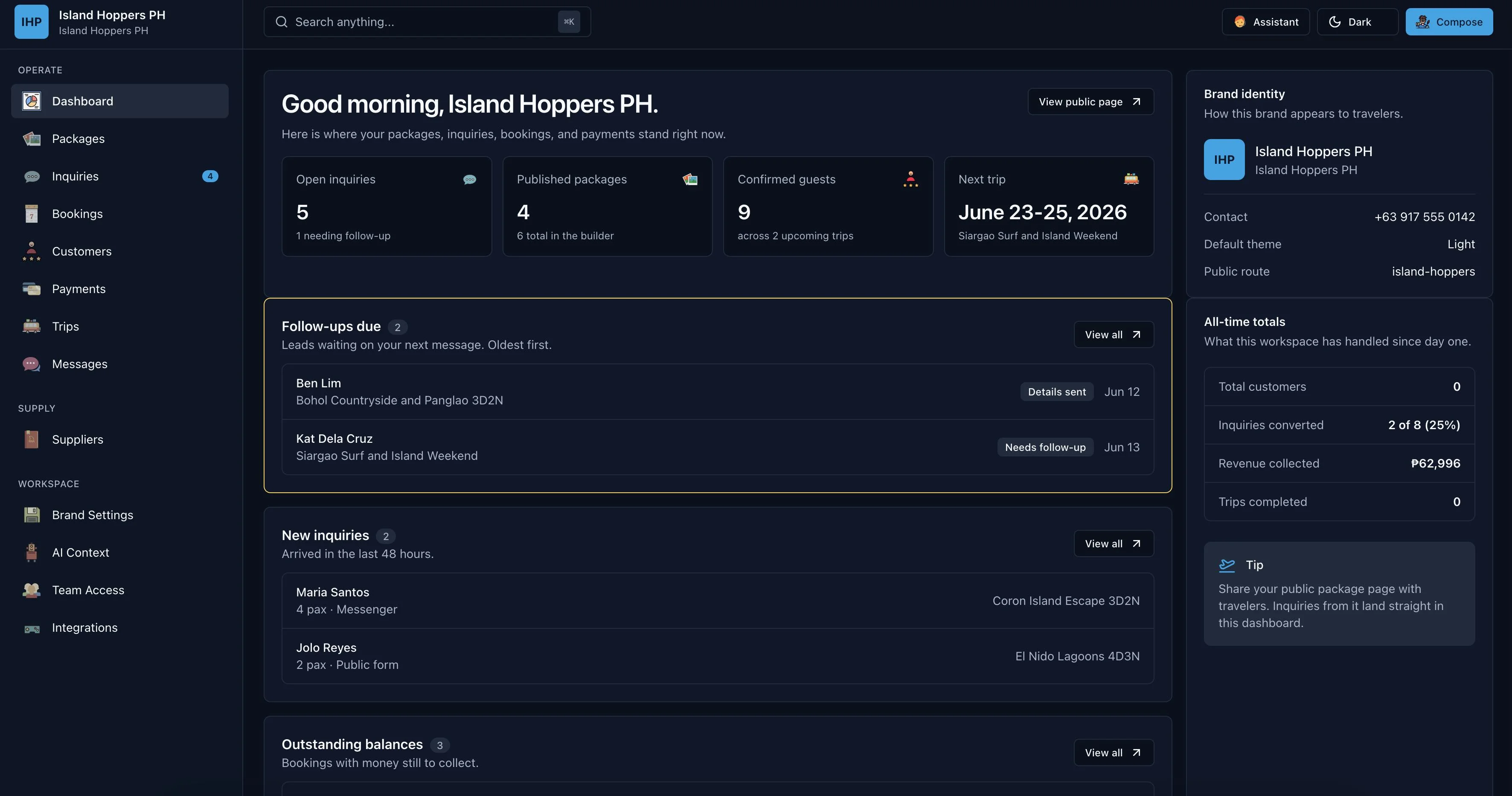 Stats, totals, and pipeline at a glance